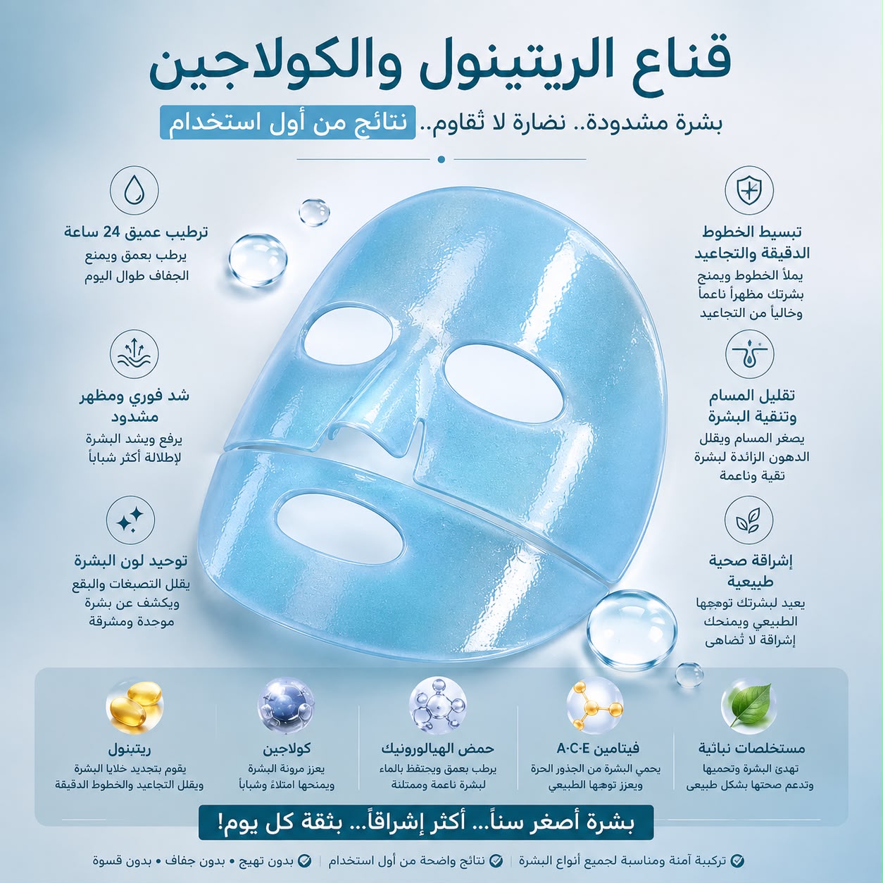 Retinol + Collagen Face Lift Mask — Renewal & Firming Care 2