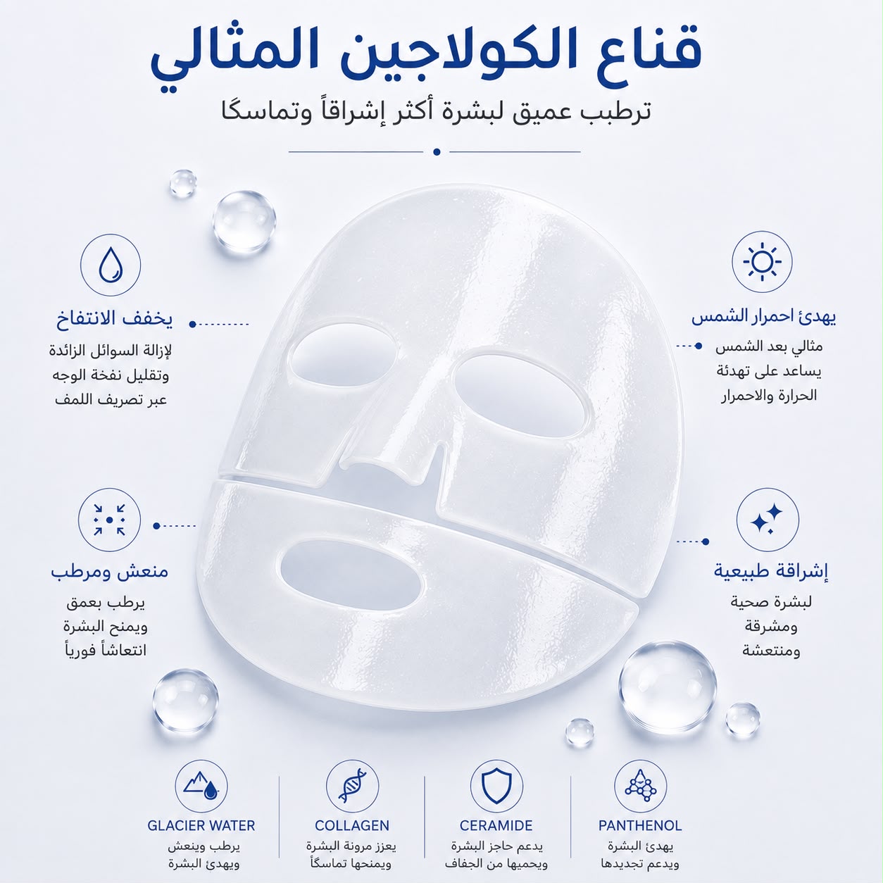 Bio-Collagen Real Deep Mask — Glacier Water Deep Hydration & Depuffing Care